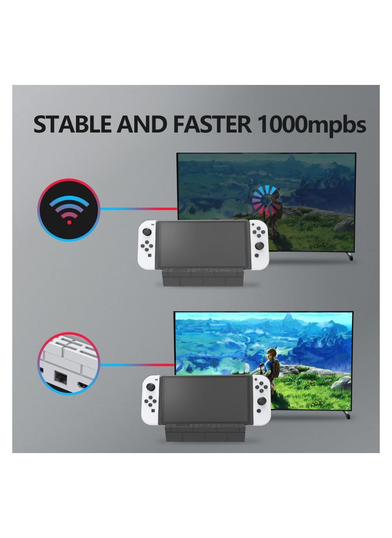 SYOSI - Switch Dock, Switch TV Dock with LAN Adapter for Switch/Switch OLED, Portable Multi-Port Design, Specially Designed for Switch/Switch OLED - Image 1
