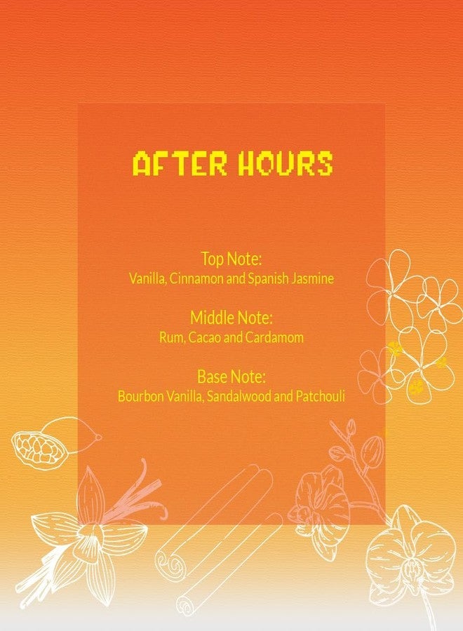 MONKEY TROOPERS Afterhours and Far Away Combo Body Mist for Women and Men | Skin Friendly, Refreshing and Long Lasting Body Mist | Combo Pack of 2 (60ml) - Image 3