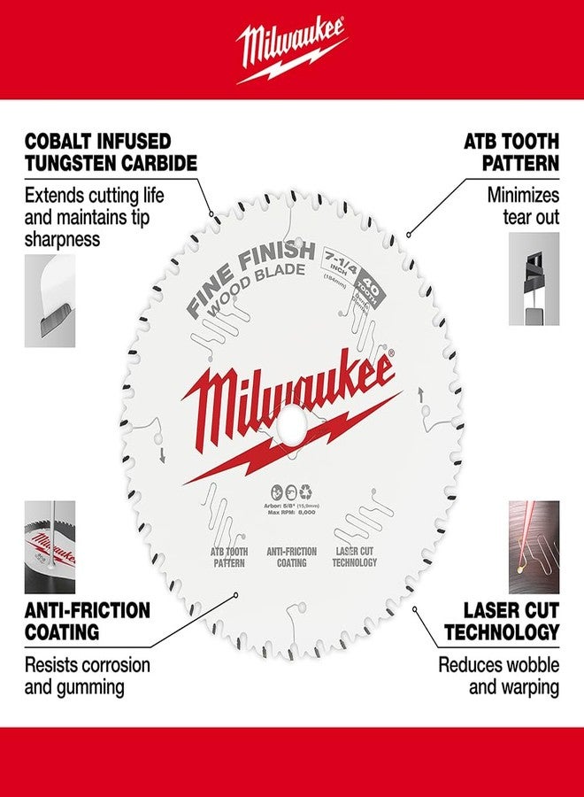 Milwaukee 7-1/4 in. 40T Fine Finish Circ - Image 3