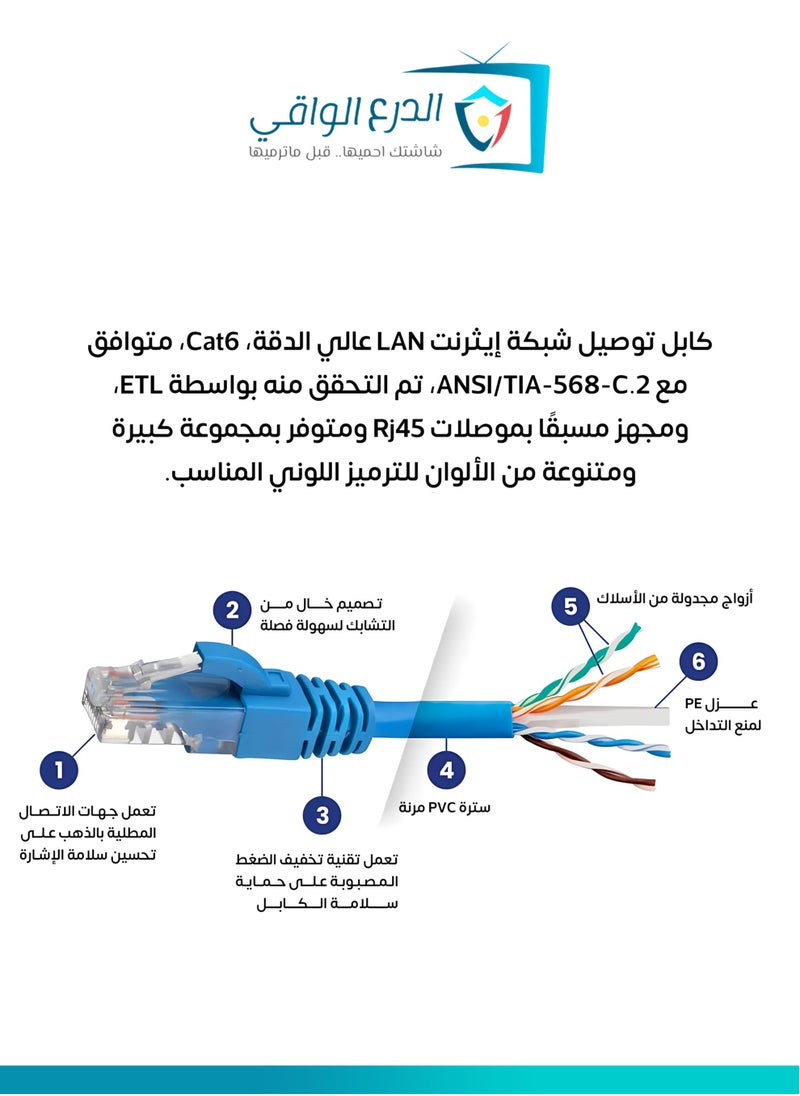 AL DARRA  AL WAQI - Cat-6 Ethernet and Networking Cable – 40 Meters, High-Performance Patch Cord for Smart TVs, Computers, IP Cameras, NVR/DVR Systems, and Networking Devices with Speeds Up to 550MHz, Made of 24 AWG Pure Copper - Image 1