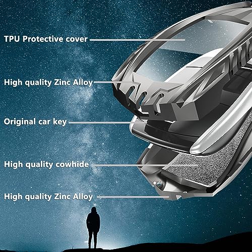 SLAKNOK for Mercedes Benz Key Fob Cover with Keychain,Zinc Alloy Protection Key Case Compatible with 2019-2021 A-Class C-Class G-Class 2017-2022 E-Class 2018-2021 S-Class Key shell Accessories - Image 3
