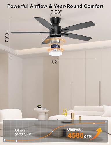 Ohniyou Ceiling Fans with Lights, 52'' Low Profile Ceiling Fan with Light and Remote/APP Control, Modern Flush Mount Ceiling Fan for Indoor Bedroom Living Room, Dimmable, Qiuet DC Motor, Black - Image 2