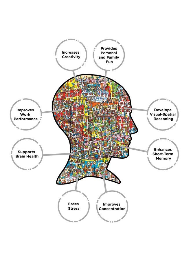 Aquarius Where's Waldo (3000 Piece Jigsaw Puzzle) - Officially Licensed Where's Waldo Merchandise & Collectibles - Glare Free - Precision Fit - 32 x 45 Inches - Image 5