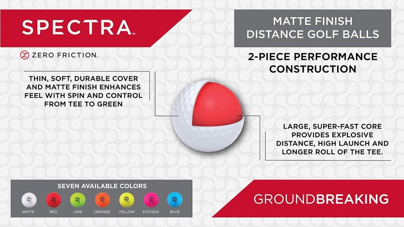 Zero Friction Spectra Golf Balls - Image 3