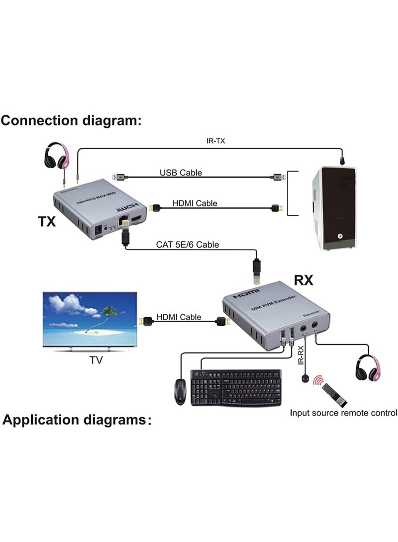 سيتي موسع HDMI 60M USB KVM HDMI من Cite (عصر تكنولوجيا المعلومات الكندي)، مع صوت 1080P R/L بواسطة كابل إيثرنت CAT5E Cat6 RJ45، محول صوت وفيديو من الكمبيوتر المحمول إلى شاشة التلفزيون - Image 2