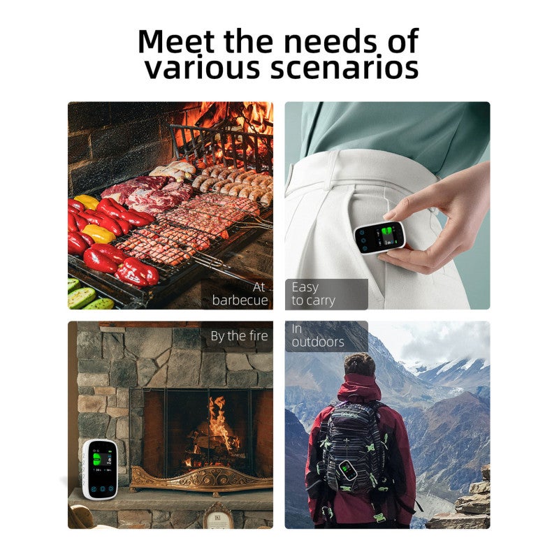Co Detector: 3-In-1 Portable White Device - Advanced Electrochemistry Technology Real-Time Monitoring Multi-Alarm System With Type-C Charging 60-Hour Standby For Home Camping Vehicle Trips - Image 4