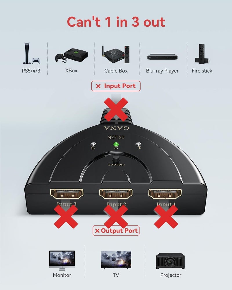 جانا مفتاح HDMI، محول HDMI، مقسم HDMI 4K، مفتاح HDMI عالي الدقة 3 مداخل وخرج واحد مع 4K/1080P/3D لأجهزة Xbox / PS3 / PS4 / Apple TV / Fire TV / مشغل أقراص Blu-Ray DVD - Image 3