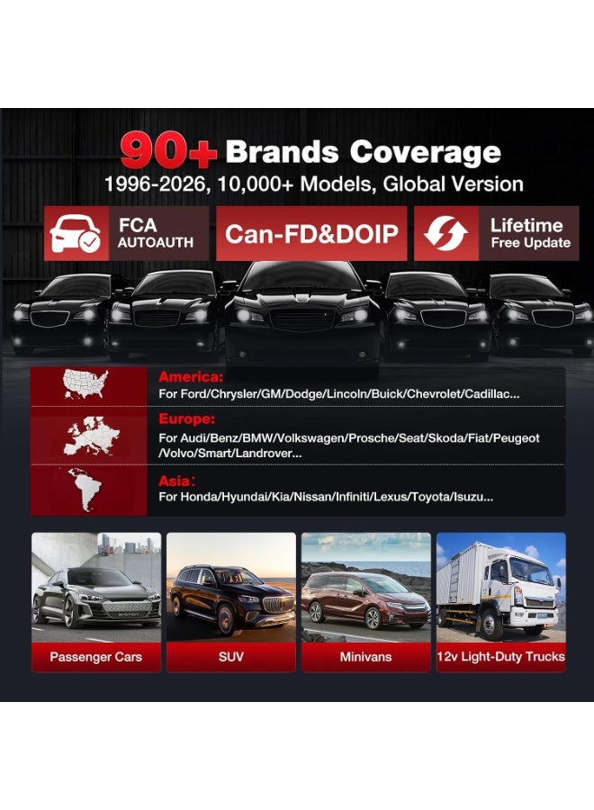 لانش جهاز فحص OBD2 من LAUNCH طراز CRP129E Plus V3.0، 12 عملية إعادة ضبط، جهاز فحص شامل لنظام السيارة | FCA AutoAuth، CANFD و DOIP، إعادة ضبط TPMS/الزيت/SAS/EPB/BMS/DPF، اختبار البطارية، ضمان مدى الحياة - Image 3