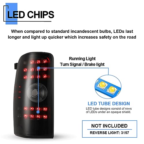 ROXX LED Tail Light Compatible with 2000 2001 2002 2003 2004 2005 2006 Chevrolet Suburban/Tahoe 2000-2006 GMC Yukon (not fit Double Door/Barn Door Style models) (Black Housing/Smoke Lens) - Image 2