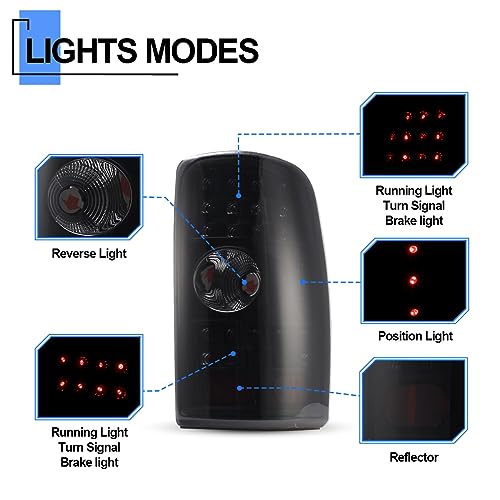 ROXX LED Tail Light Compatible with 2000 2001 2002 2003 2004 2005 2006 Chevrolet Suburban/Tahoe 2000-2006 GMC Yukon (not fit Double Door/Barn Door Style models) (Black Housing/Smoke Lens) - Image 4