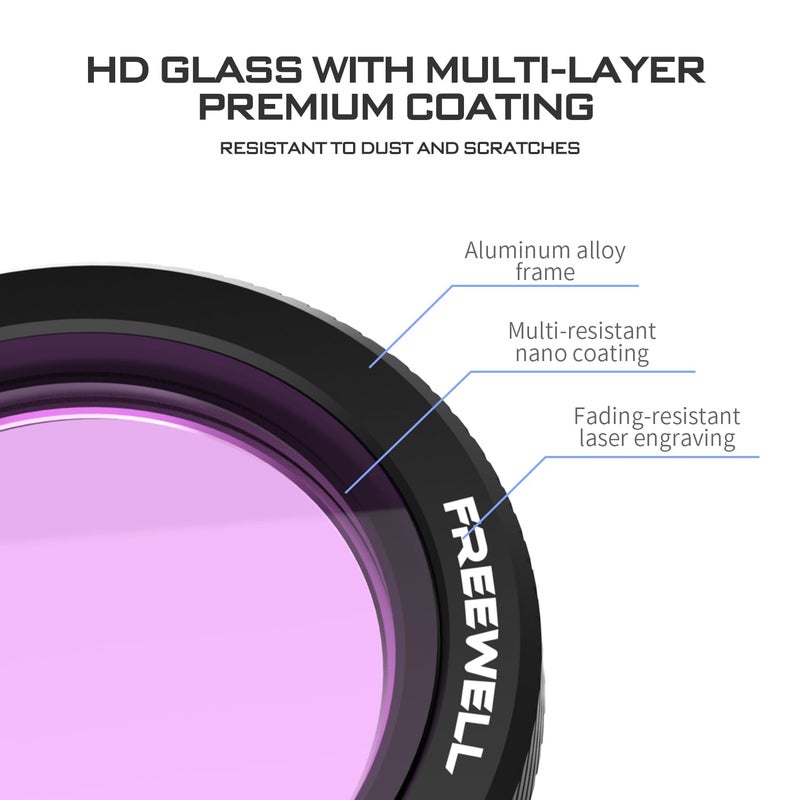 FreeWell فلاتر مغناطيسية لجهاز DJI Neo Bright Day 3-Pack ND8/PL، ND16/PL، ND32/PL هجين لجهاز Neo – تقليل الوهج والتحكم في الضوء - Image 5