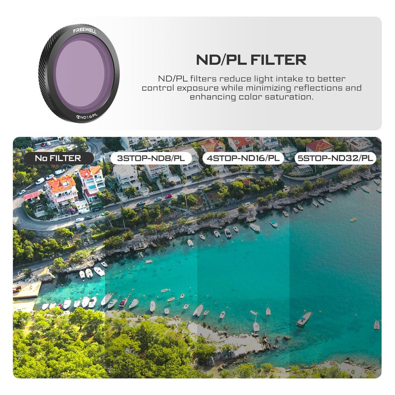 FreeWell فلاتر مغناطيسية لجهاز DJI Neo Bright Day 3-Pack ND8/PL، ND16/PL، ND32/PL هجين لجهاز Neo – تقليل الوهج والتحكم في الضوء - Image 4