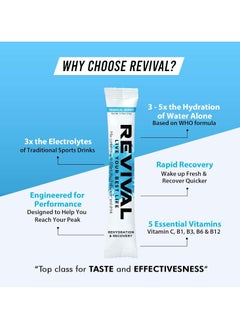 REVIVAL Revival Rehydration and recovery elctrolyte drink mix with vitamins C, B1, B3, B5, B12  orange burst  - Image 4