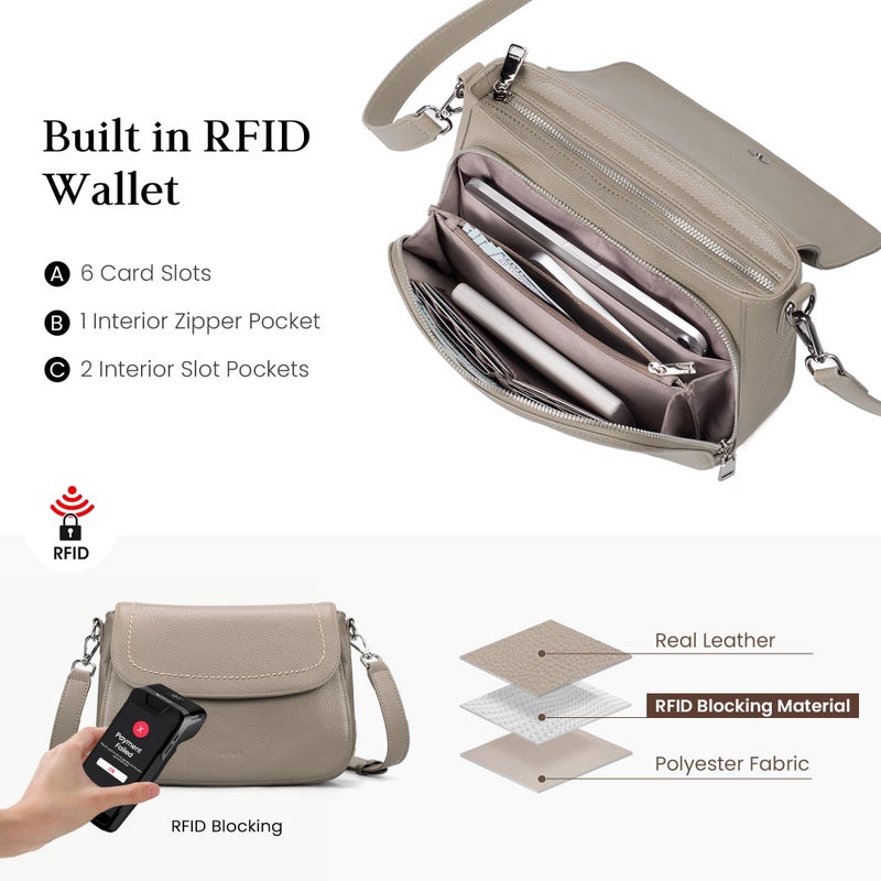 befen Real Leather Crossbody Purse for Women, Anti-Theft Womens Medium Size Saddle Purses Handbags Bag with Built in RFID Blocking Wallet Taupe - Image 3