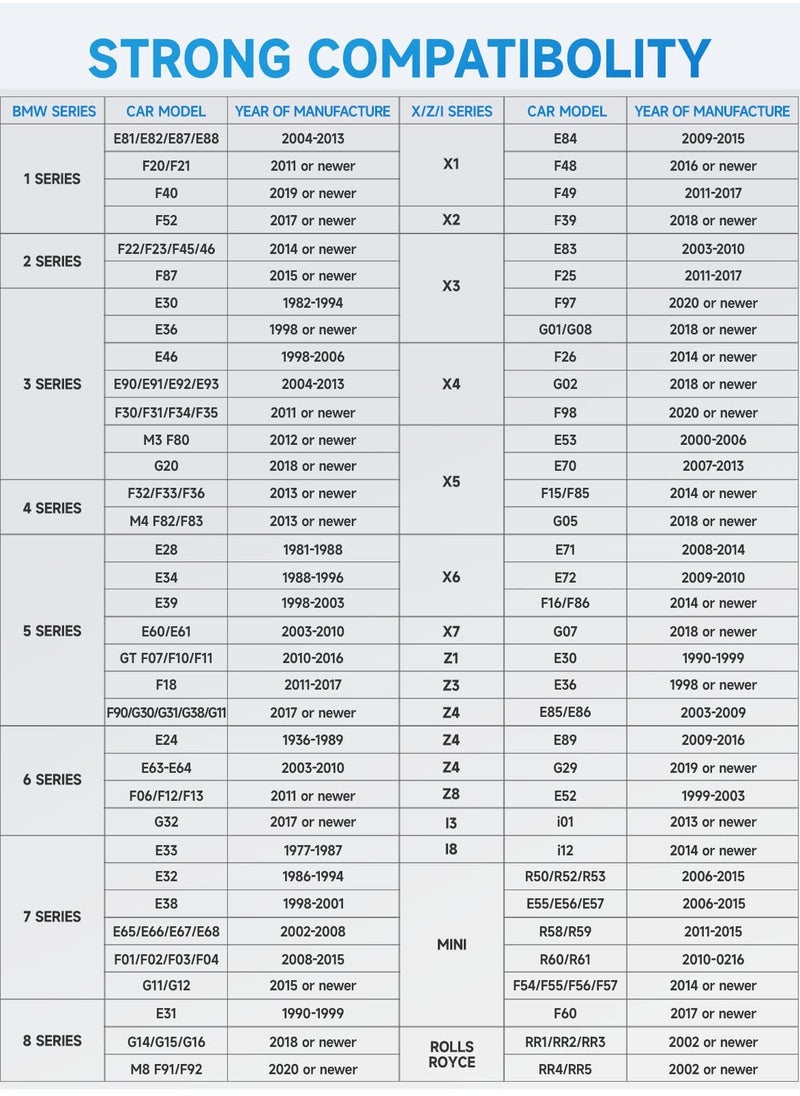 Generic - OBD2 Scanner Bluetooth for BMW Full System Code Reader Scan Tool with Battery Registration Tool Service EPB CBS ETC ABS Airbag Powerful Diagnostic Tool for All Cars for iPhone iPad and Android - Image 1