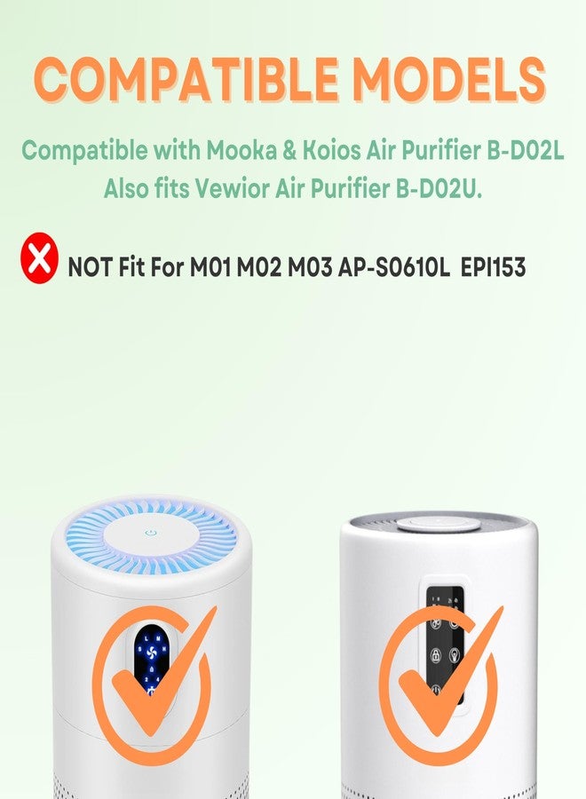 Nispira B-D02L/M05 VAVSEA B-D02H Replacement Filter, for MOOKA B-D02L & M05, VAVSEA B-D02H, VEWIOR B-D02U, KOIOS B-D02L Tailulu D10 Air Purifier, 3-in-1 HEPA with Activated Carbon, 1 Pack - Image 4