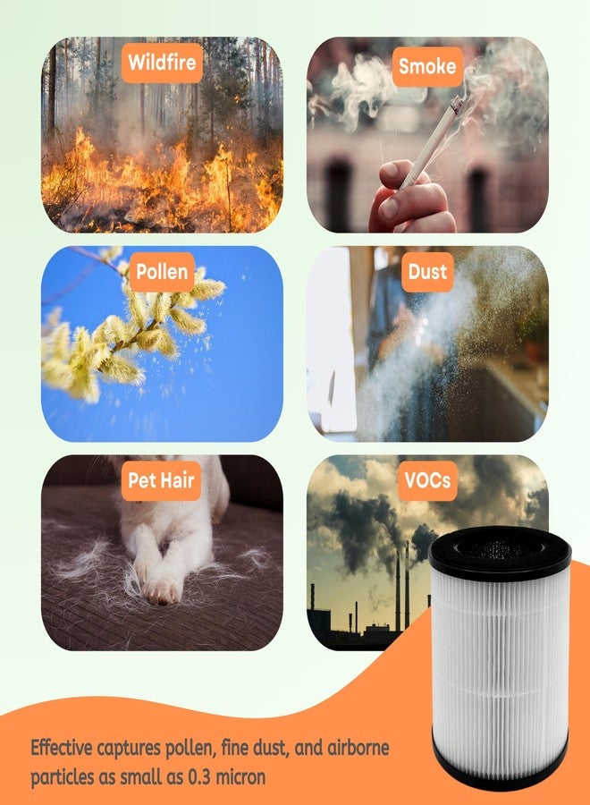 Nispira B-D02L/M05 VAVSEA B-D02H Replacement Filter, for MOOKA B-D02L & M05, VAVSEA B-D02H, VEWIOR B-D02U, KOIOS B-D02L Tailulu D10 Air Purifier, 3-in-1 HEPA with Activated Carbon, 1 Pack - Image 5