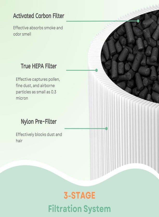Nispira B-D02L/M05 VAVSEA B-D02H Replacement Filter, for MOOKA B-D02L & M05, VAVSEA B-D02H, VEWIOR B-D02U, KOIOS B-D02L Tailulu D10 Air Purifier, 3-in-1 HEPA with Activated Carbon, 1 Pack - Image 3