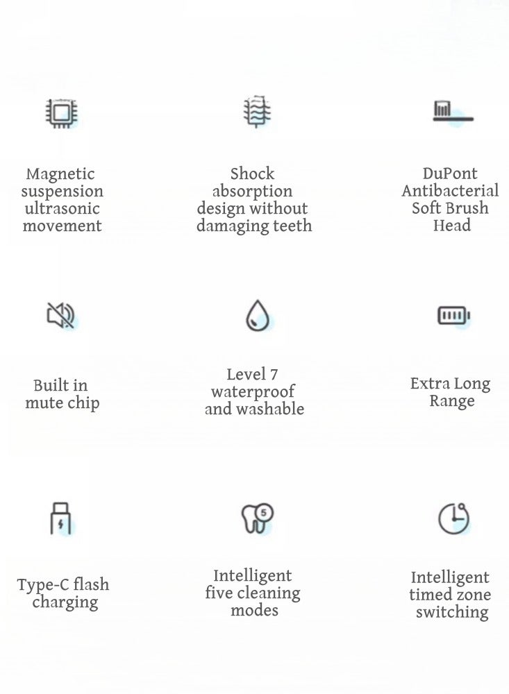 Electric Toothbrush Adult Home Magnetic Suspension Soundwave Electric Soft Hair Toothbrush Charging Couple Gift Gift 【 Soft Mist Blue Gift Box 】 5 DuPont Antibacterial Soft Brush Heads - Image 3
