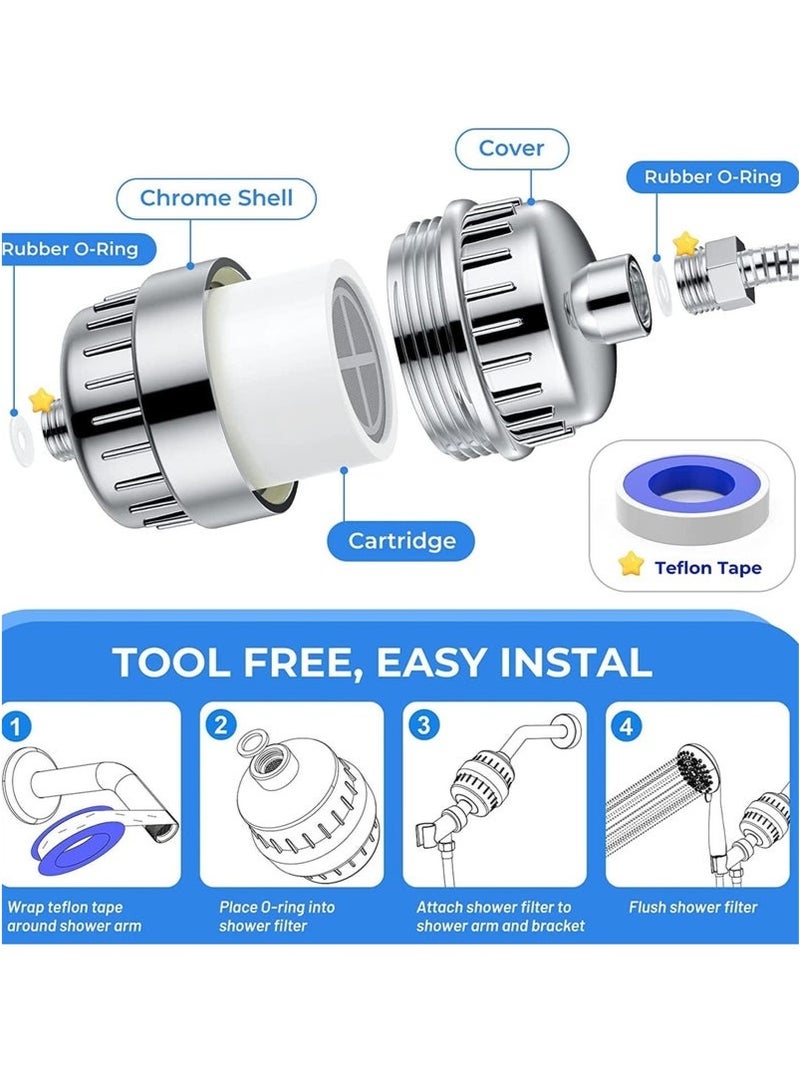 30 Stages Shower Filter for Hard Water (2 Cartridges Included) Remove Chlorine & Harmful Substances, Ionic Water Softener Filtered Showerhead Cartridge System for Bath Anti-Dry Skin Hair - Image 3