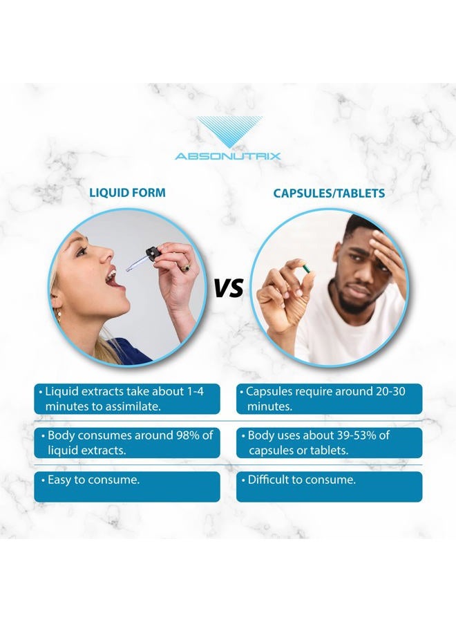 Absonutrix Serrapeptase Enzyme 583mg,125000 spu, 4 Oz drops, 200 Servings, Made in USA, Quick Absorption, Quality Ingredients, Third-Party Tested, Non-GMO, GMP Certified, Cruelty Free Products - Image 5