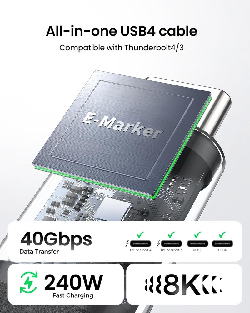 سيلكلاند كابل Silkland USB4، متوافق مع كابل ثندربولت 4، [مزامنة بيانات بسرعة 40 جيجابت/ثانية، 8K/6K/5K@60 هرتز 4K@144 هرتز، شحن سريع بقدرة 240 واط PD3.1]، كابل USB-C ثندربولت لـ MacBook Pro و PSSD و قاعدة توصيل و شاشة (3 متر) - Image 2