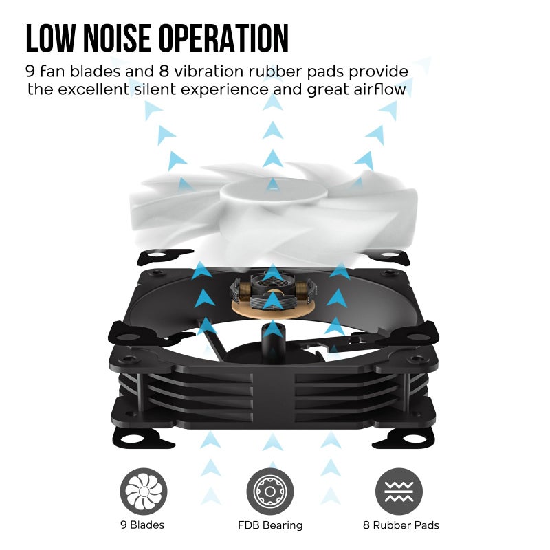 Vetroo V5 CPU Air Cooler with 5 Heat Pipes 120mm FDB PWM Processor Cooling for Intel LGA 1851/1700/1200/115X AMD AM5/AM4, Addressable RGB Lights Sync - Black - Image 5