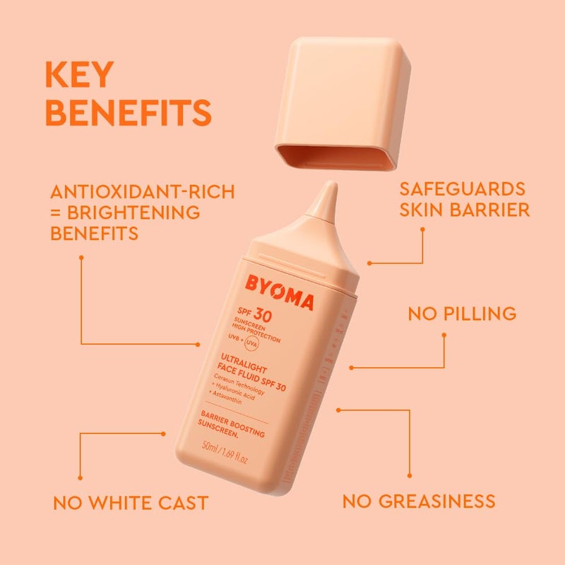 BYOMA بيوما سائل واقي شمس للوجه SPF 30 - واقي شمس خفيف الوزن لجميع ألوان البشرة - توهج لامع، بدون أثر أبيض - مرطب SPF يقوي حاجز البشرة - 1.69 أونصة سائلة - Image 3