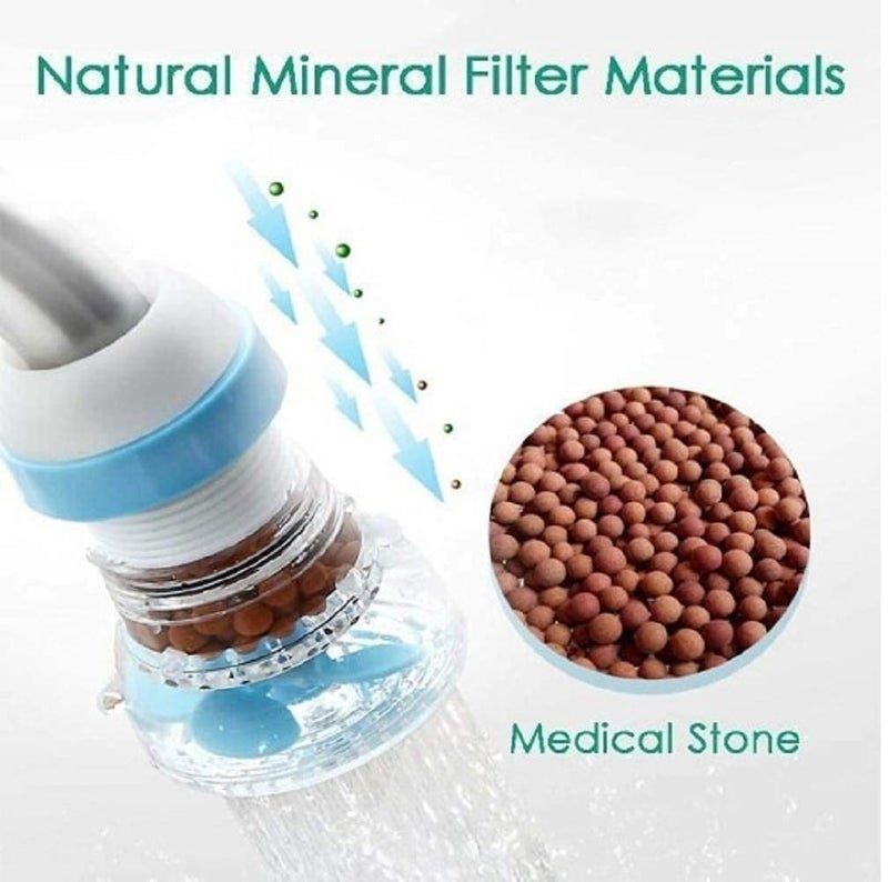 Seven Moon 360 Degree Water Saving Faucet Tap Water Purifier For Household 3 Layers Water Purifier Filter Activated Carbon Filtration Mini Faucet Purifier - Multicolor - Image 2