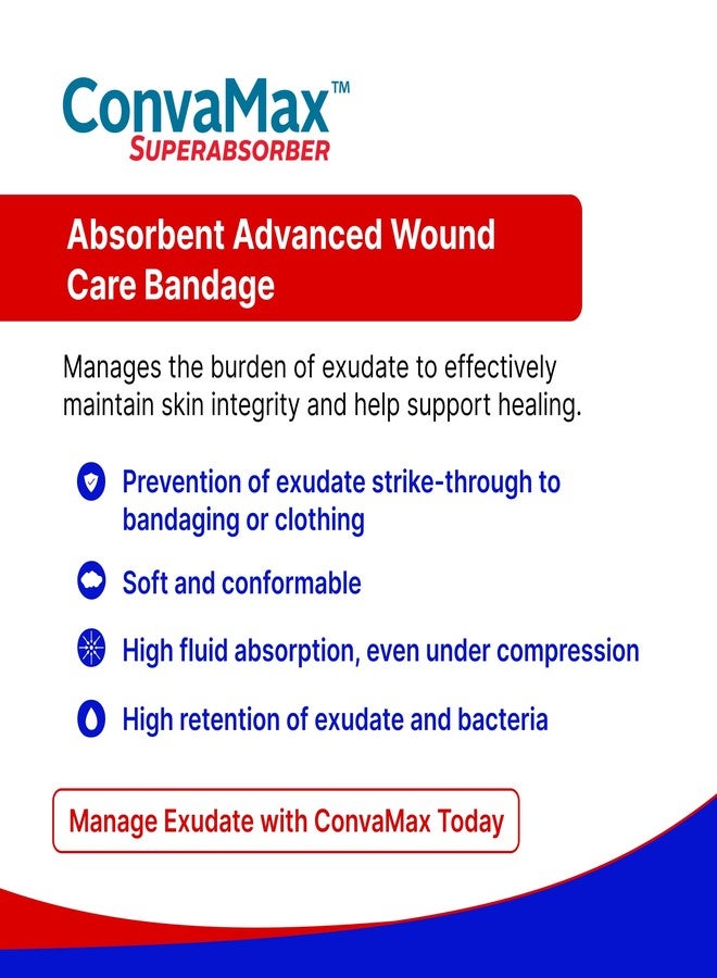 ConvaTec ConvaMax Superabsorber Non-Adhesive 4"x4" Soft Absorbent Wound Dressing with High Fluid Retention, 422567, Box of 10 - Image 2