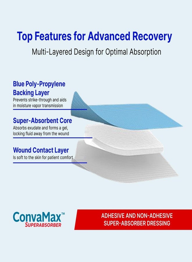 ConvaTec ConvaMax Superabsorber Non-Adhesive 4"x4" Soft Absorbent Wound Dressing with High Fluid Retention, 422567, Box of 10 - Image 3