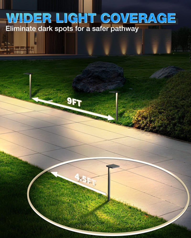 SUNVIE Low Voltage Landscape Lighting with Connectors 5W Anti-Glare LED Pathway Lights Wired Waterproof Outdoor Landscape Path Lights for Walkway Yard Garden Patio ETL Listed Cord, 8 Pack - Image 3