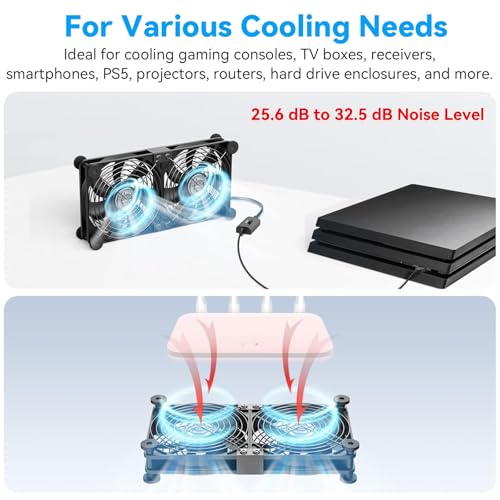 ELUTENG Dual AC USB Computer Fan 140mm USB Fans for Cooling 3 Speed Control 12V Computer Fan with AC Plug for Laptop Receiver DVR PlayStation Xbox Desk Computer Cabinet Cooling - Image 5