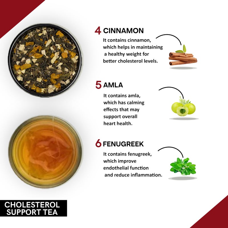 TEACURRY Cholesterol Support Green Tea(1 Month Pack, 30 Tea Bags) Helps With Cholesterol-All Natural Tea For Body Wellness,100 Grams - Image 2