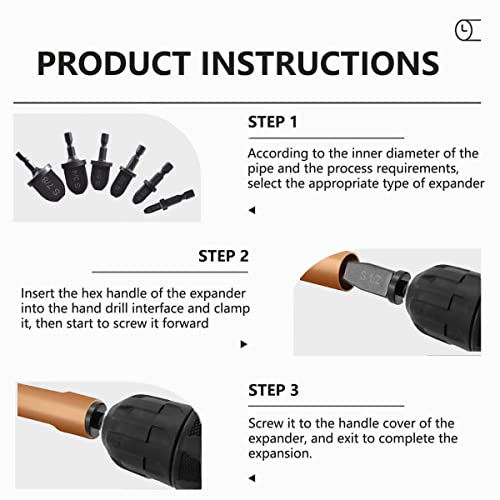 Hymnorq 6-Piece HVAC Copper Pipe Swaging Tool Drill Bit Set - 1/4" to 7/8" Spin Swage Tube Expander for Air Conditioner Repair - Hex Shank for Power Drills & Impact Drivers - Image 3