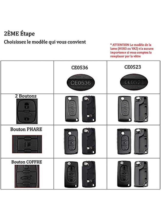 2 Buttons Key Shell Compatible Ce0523 Folding Flip Key For Peugeot 207 307 308 407 408 3008 5008 Citroen C2 C3 C4 C5 C6 C8 (2 Buttons Ce0523)