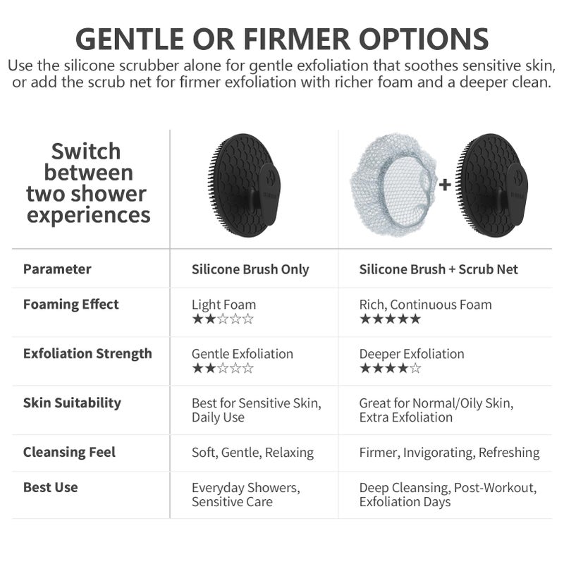 BEAUTAIL Silicone Body Scrubber with Scrub Net Set, BEAUTAIL 2 Pack for Rich Lather, Deep Cleansing, and Exfoliation â€“ Durable, Easy to Clean, Gentle or Firmer Options â€“ 1 Shower Brush Black, 1 Scrub Net Gray - Image 2