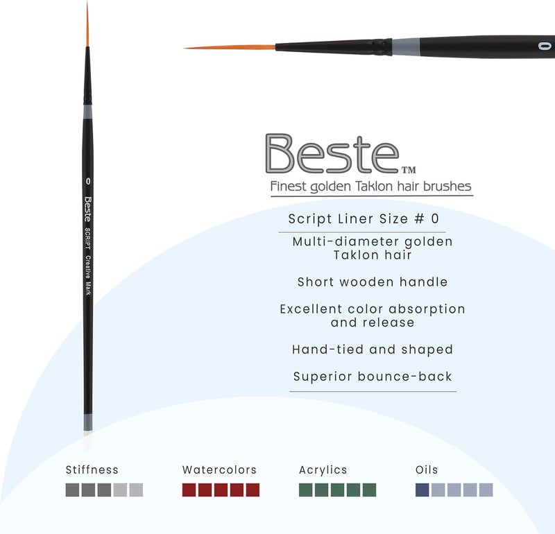 Creative Mark Beste Golden Taklon Script Liner, #0 Artist Paint Brush, Professional Watercolor Brushes, for Acrylic Painting, Short Handle, Sharp Edges, Hand-Tied & Shaped - Image 2