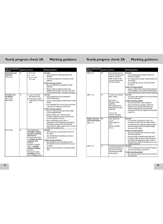 Second Level Assessment Pack: For Curriculum for Excellence Primary Maths  - Image 4