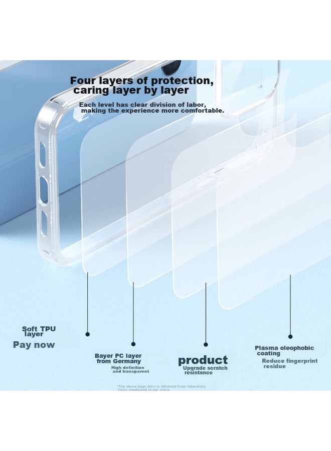 Koolife Iphone 12 Case, Iphone 12 Protective Cover, Bayer Material, Full Protection Transparent Ultra-thin Shockproof Case, Ultra-thin Airbag Soft And Hard Shell, For Men And Women - Image 5