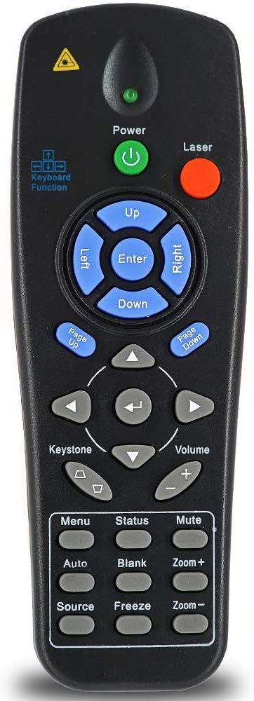BOMAZ Replacement Projector Remote Control for Promethean Board EST-P1 EST-P1CV2 UST-P1 PRM-25 PRM-32 PRM-33 PRM-35 PRM-42 PRM-45 - Image 2