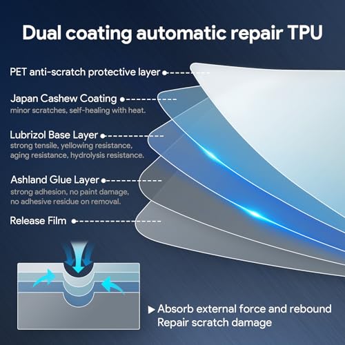 FDAIUN Precut Paint Protective Film for 2020-2025 Mazda CX30 8.5 Mil TPU PPF Clear Car HD Scratch Exterior Accessories (B-Pillar 6Pcs) - Image 5