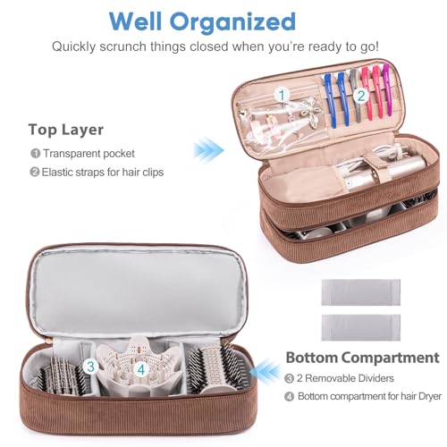 ELCUPA Doublelayer Hair Tools Travel Case with Black Hair Dryer Bag with Detachable Divider compatible with Shark FlexStyleSmoothStyle Flat Curling Iron Travel Organizer - Image 3