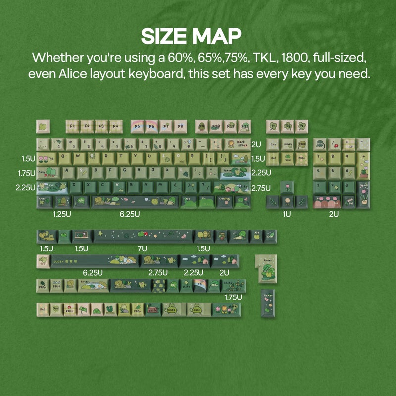 KiiBoom X Cosydiaries Rainy Froggy Day Keycap Set, 144 Keycaps, PBT Custom Keycaps for Mechanical Keyboard, Compatible with ANSI/ISO, 60%, 65%, 75%, TKL, Full-Sized Layout (Cherry Profile) - Image 3