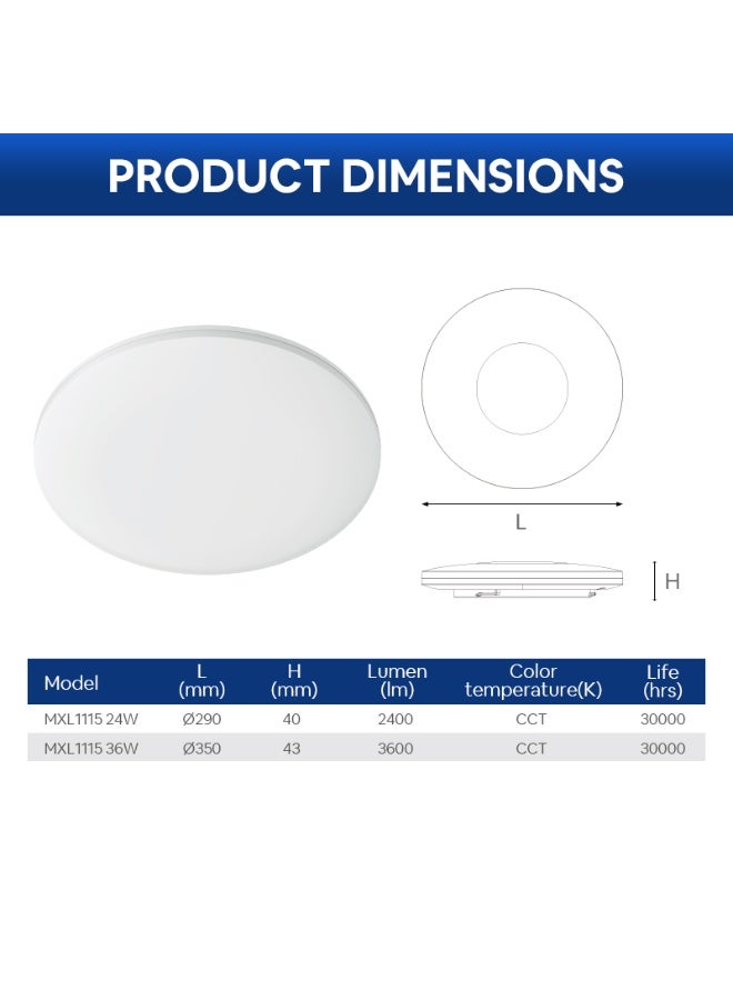 Energetic LED Ceiling Light MXL1115 36W CCT(3000K/4000K/6500K Switchable) Eye-caring for Bedroom/ Living Room - Image 2