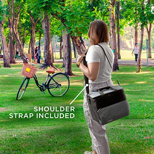 Ivation Portable Electric Cooler Bag | 15L Soft Sided Thermoelectric Travel Cooler with Shoulder Strap, Storage Pocket & DC 12V Plug in for Car, Truck & RV Camping - Image 4