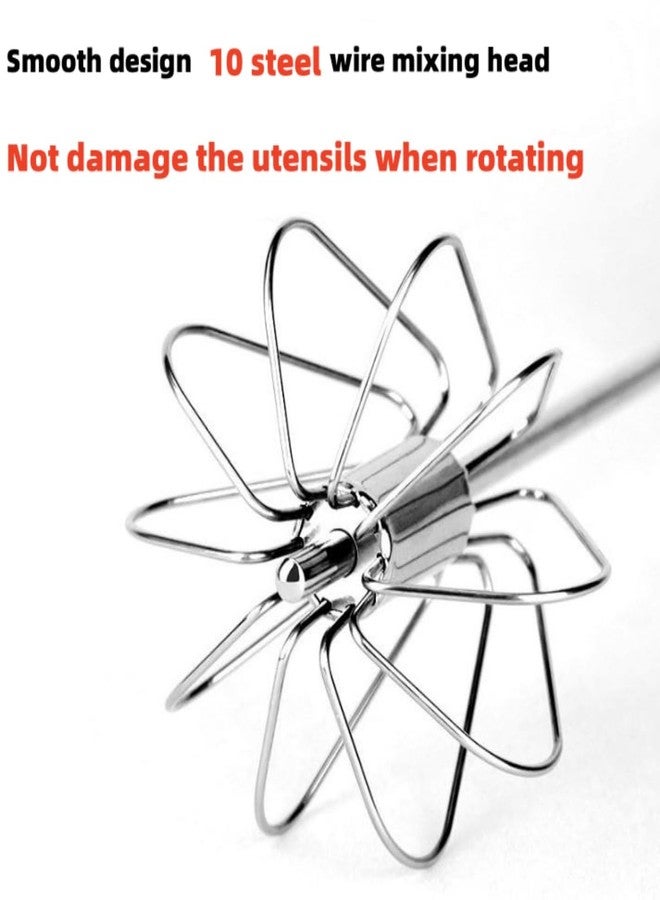 Amykite Stainless Steel Semi-Automatic Whisk,2024 New Multifunction Egg Beater,Beating,Whisking and Stirring,for Egg Whisk,Milk Frother,Cake,Batter and Other Home Kitchen Gadgets(12.2in) - Image 3