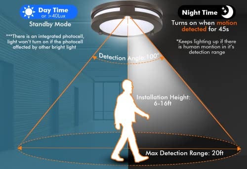CLOUDY BAY Indoor Outdoor 10inch 5 Color Motion Sensor Light Sensor LED Flush Mount Ceiling Light, 2700K/3000K/3500K/4000K/5000K Selectable, 20W CRI90+ Oil Rubbed Bronze,Dustproof Design,Wet Location - Image 2