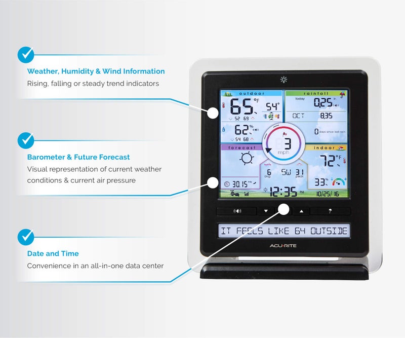 AcuRite Iris (5-in-1) Wireless Indoor/Outdoor Weather Station with Color Display for Hyperlocal Weather Conditions (01536MCBA1) - Image 3