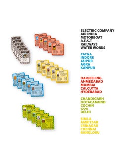 RATNA'S Ratna's Business JR. Coins 5 in 1 Board Game Set | Includes Games Like Business, Snake and Ladders, Ludo, Car Rally, and Cricket | Perfect for Kids & Adults 2-4 Players  - Image 5
